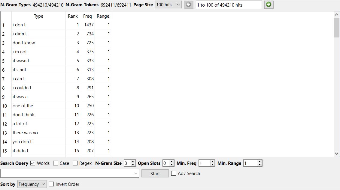 AntConc result showing a list of 3 gram phrases