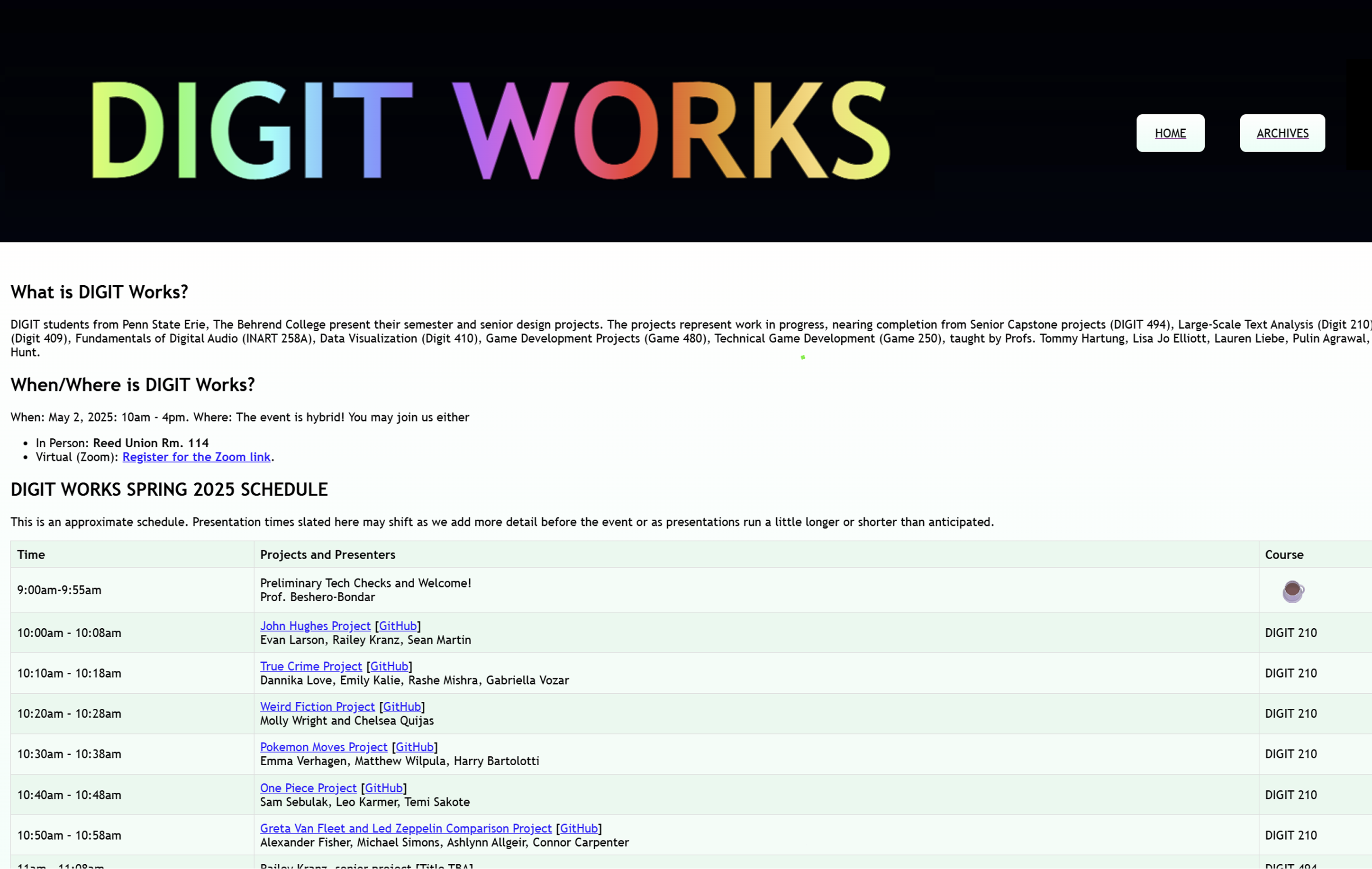 Digit Works 2025