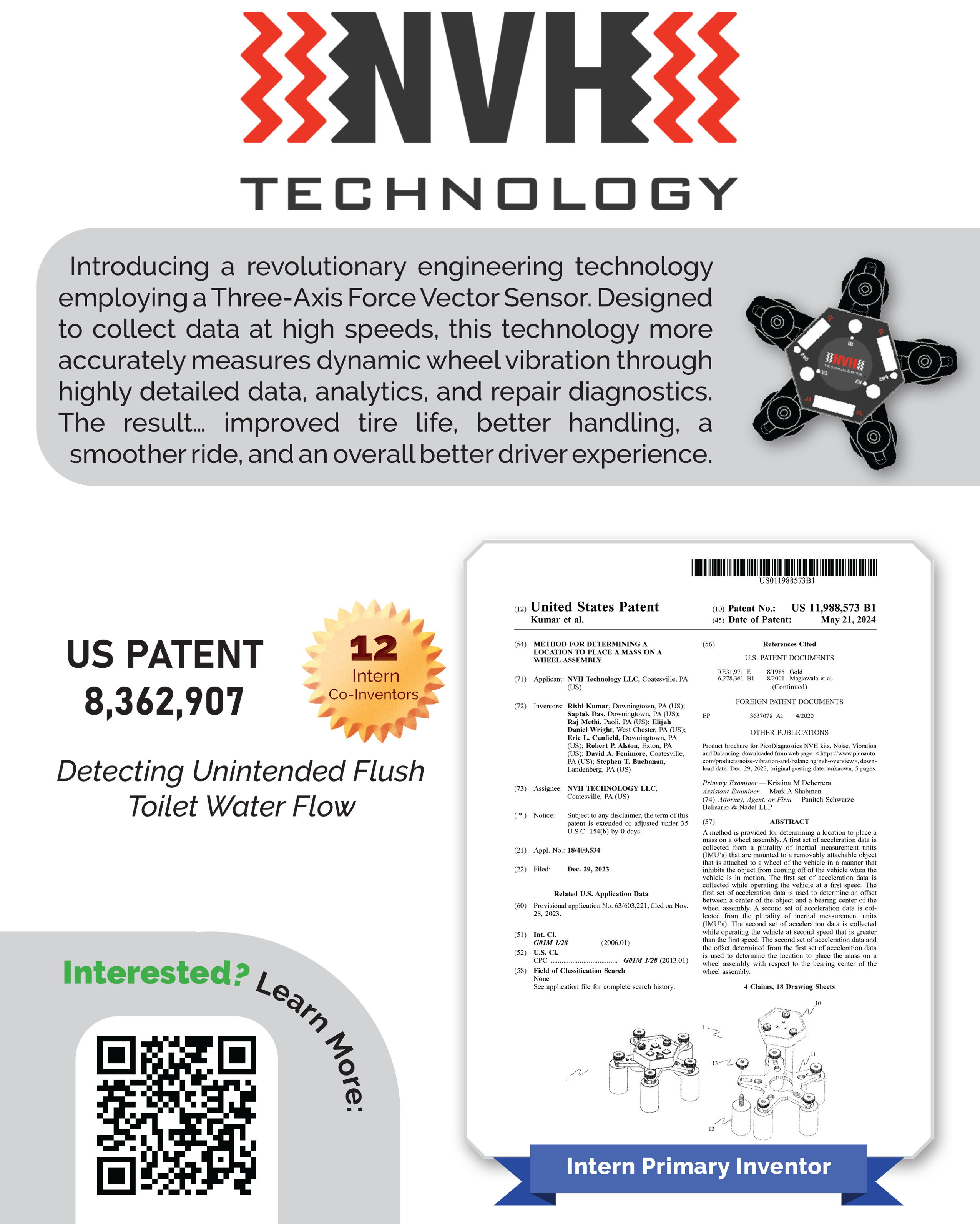 nth Patent Showcase