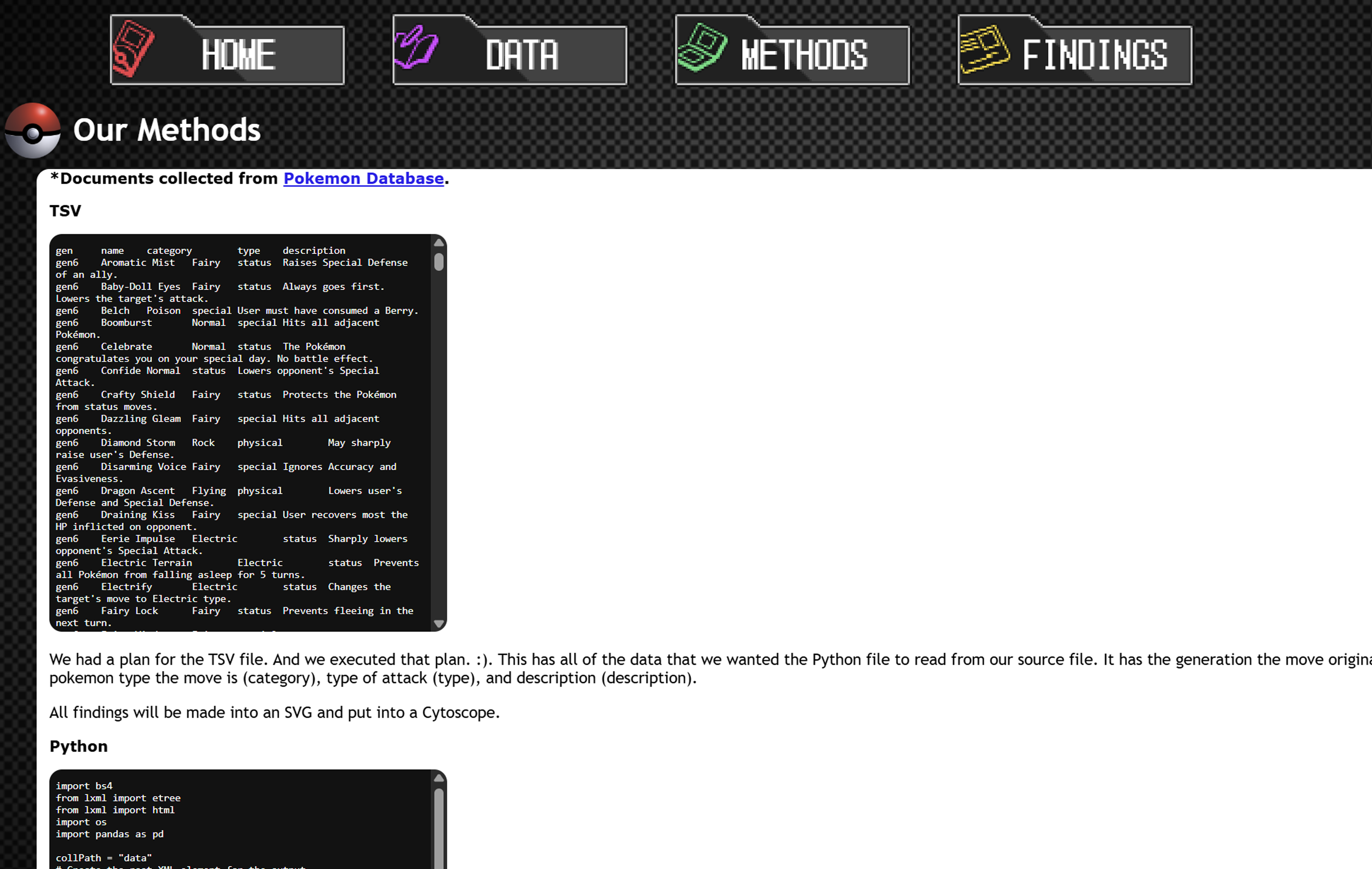 Pokemon Moves Site